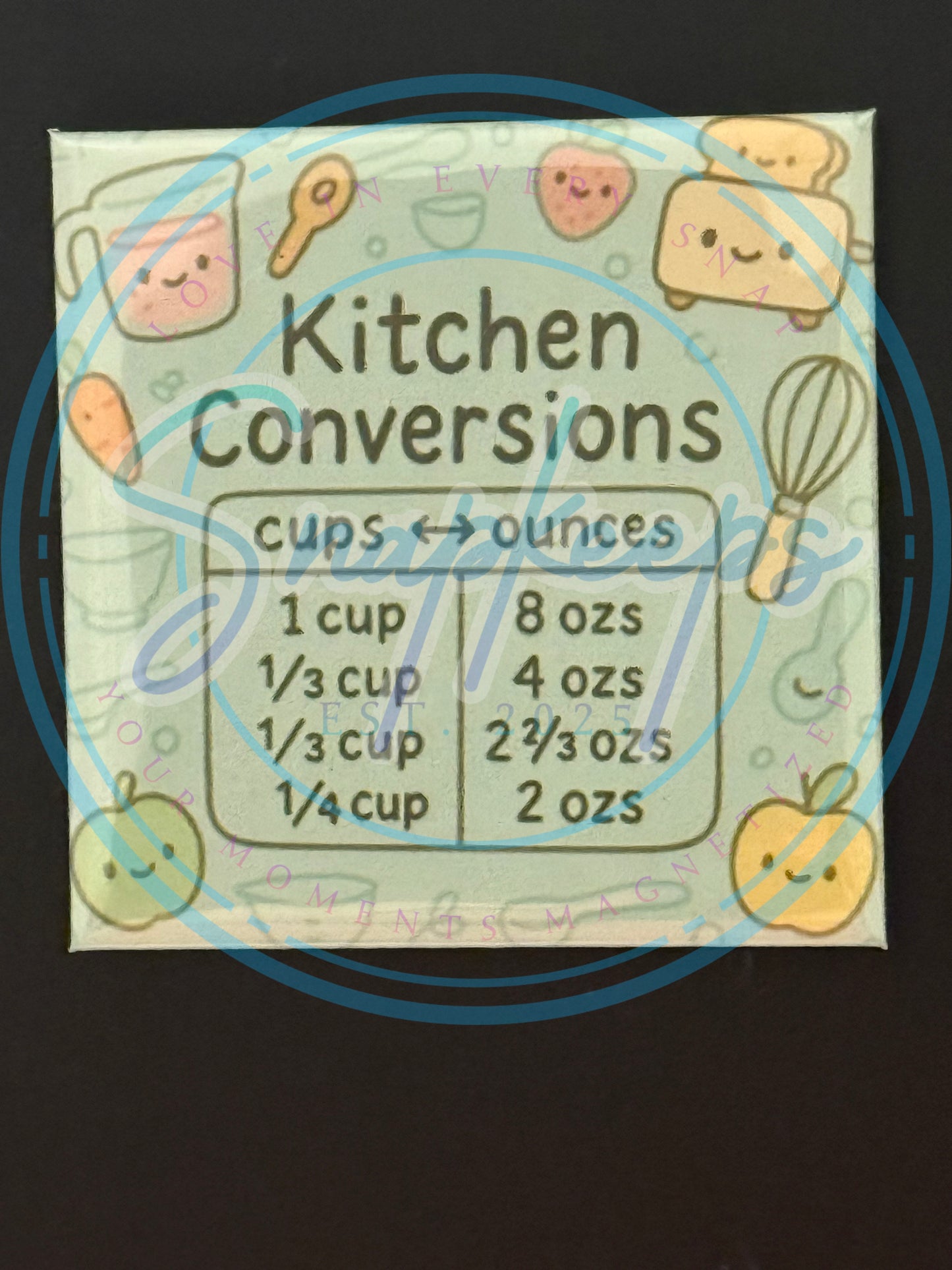 Kitchen Converter (1)