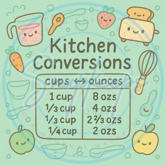 Kitchen Converter (1)