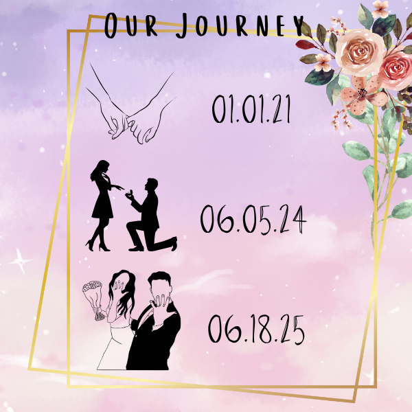 Ever After Magnets Set